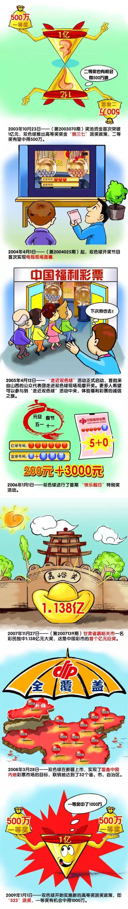 在2021年4月19日，AC米兰、阿森纳、马竞、切尔西、巴萨、国米、尤文、利物浦、曼城、曼联、皇马和热刺官方宣布组建欧超联赛。